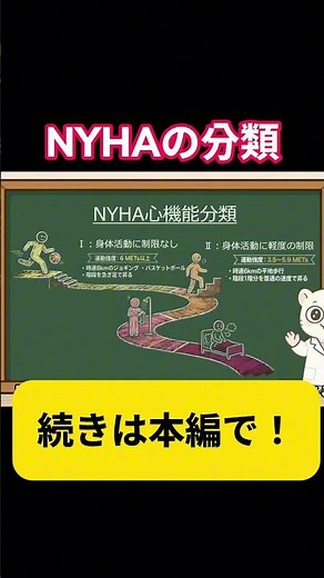 「リハビリしていいの？」迷ったらここを見る！NYHA分類と運動強度の目安