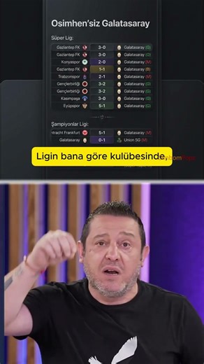 Galatasaray Kötü Oynuyor #galatasaray #fenerbahçe #beşiktaş #keşfet #trabzonspor