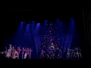 Butler Ballet: Nutcracker 2023