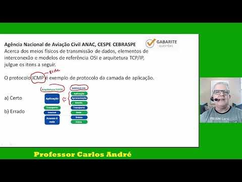 O protocolo ICMP é exemplo de protocolo da camada de aplicação.
