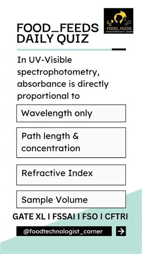 🎓 Food Tech MCQ of the Day 🍴 #foodtechnology #foodengineering #study #gatexl #foodscience #quiz