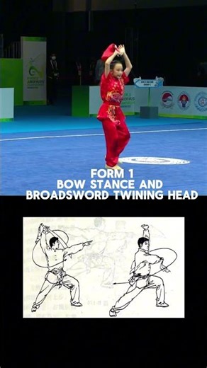 How To: Group C Daoshu (Broadsword) Forms 1-4 #chinesemartialarts #kungfu #wushu