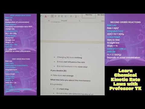 Chemical Kinetic Rate Laws- Zero, First and Second Order