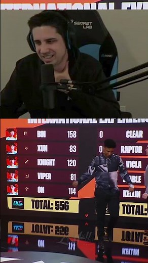 C9 VS LYON EXPLAINED ⁉️