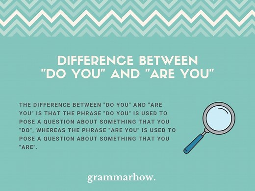 "Do You" vs. "Are You" - Difference Explained ( Examples)