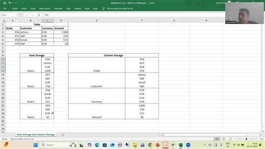 4 - ABAP on HANA - Features of SAP HANA - Row and Column Storage Part2