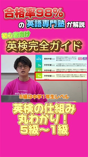 【切り抜き】英検の仕組みわるわけり！5級〜1級 #shorts