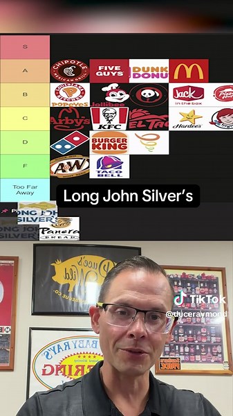 Ultimate Fast Food Tier List Ranking
