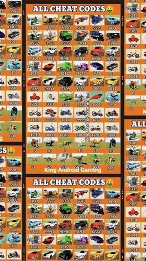 Indian Bike Driving 3D All Chats Codes Viral Code 😱#shorts #viral #trending