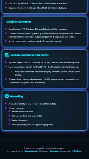 Alloys: definition, purpose, composition, and uses of common alloys e.g., brass, bronze, stainl...