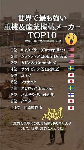 世界で最も強い重機＆産業機械メーカーTOP10