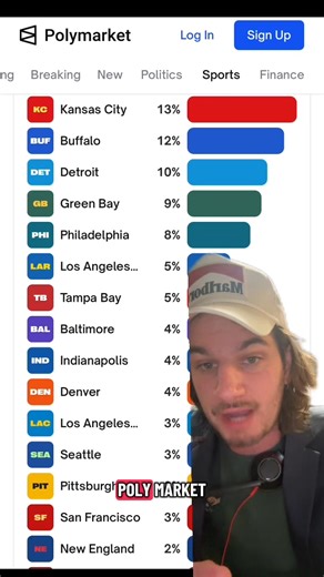 Aaron Rodgers to SIT OUT TNF | Pickempetey
