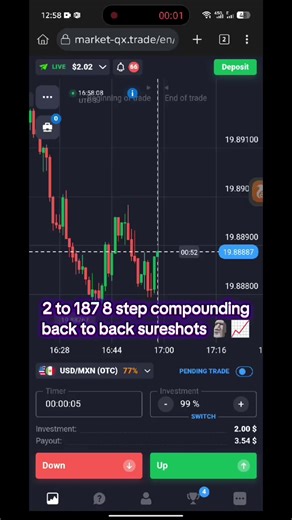 Compounding Profits: 2 to 187 in 8 Steps