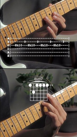 sweet boy - malcolm todd (guitar tutorial with tabs and chords) #malcolmtodd #guitartabs