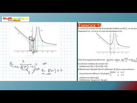 Limite et continuité des fonctions composées + lecture graphique