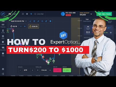 ExpertOption Review: $10 to Start Trading? Platform Deep Dive 2024