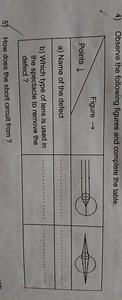 4) Observe the following figures and complete the table.\begin... | Filo
