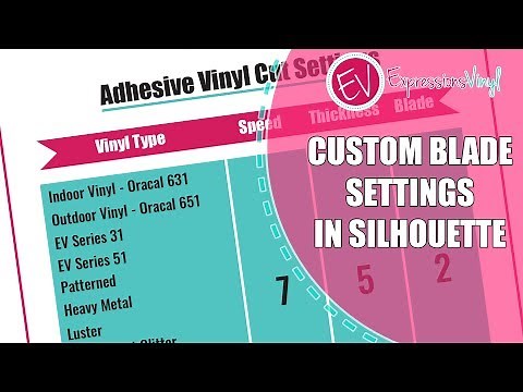 Custom Blade Settings in Silhouette