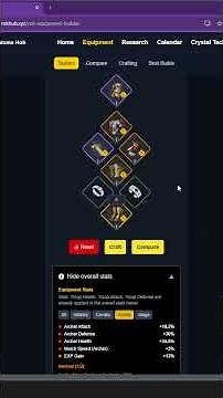 Archer Equipment Guide for Rise of Kingdoms 2026