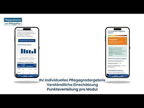 Pflegegrad einfach erklärt – Interaktiver Pflegegradrechner von PflegePur (2025)