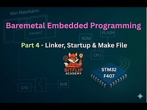 The Anatomy of a Program: Linker, Startup, Map and Make Files