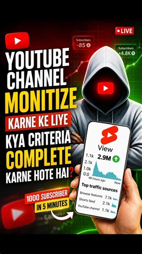 YouTube Channel Monitize Kaise Kare 🎯 Monitization Policy 2026 📈
