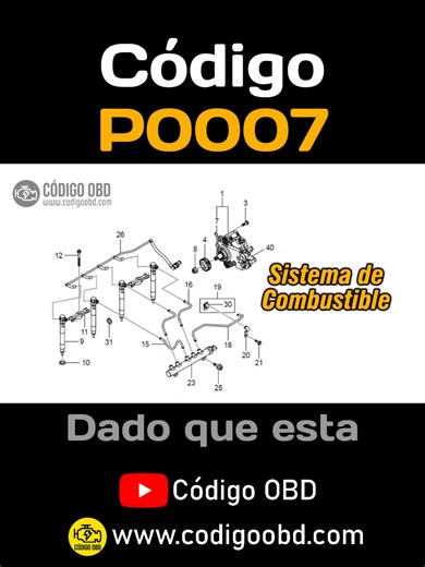 CÓDIGO P0007 🟢 Solucionado 🟢 Códigos de avería Válvula de Combustible Síntomas, Causas y Soluciones 🎁 Descarga GRATIS Nuestros Manuales https://codigoobd.com/ebooks-automotrices/ 👨‍🔧 Chatea con un mecánico https://wa.me/message/4GKMVTKJOA5NP1 🔴 ¡Descubre todo sobre el código de avería P0007! En este video, exploraremos la descripción, los síntomas, las causas y las soluciones para resolver este problema. ¡No te pierdas esta oportunidad de obtener conocimientos valiosos y deshacerte de esa 