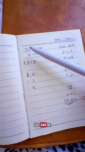 Understanding Forex Trading with a $50 Investment