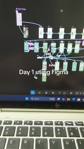 Beginner's Guide to Figma for UI/UX Design