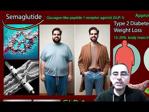 Semaglutide - Most Effective for Weight Loss?