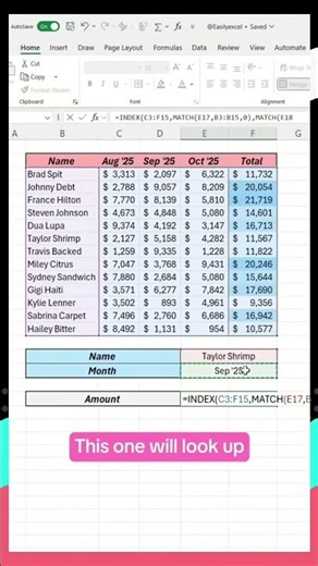Master Excel data lookup like a pro using INDEX & MATCH.