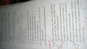1. Fill in the blanks:(f) A ratio is a form of comparison by(... | Filo