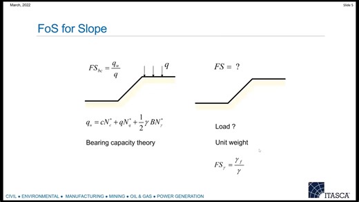 12.1 强度折减法及其示例