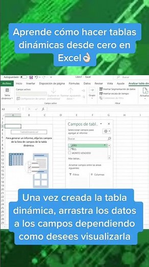 cómo hacer tablas dinámicas desde cero en Excel