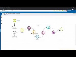 Webinar: Journey Mapping at iGrafx (EN)