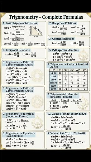 trigonometry formulas