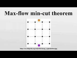 Max-flow min-cut theorem