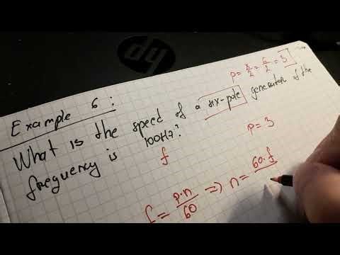 Frequency and period in AC circuit: Example 6