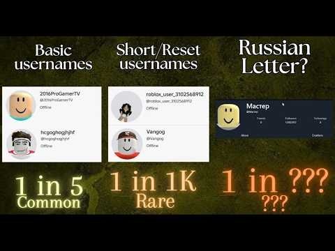 How RARE is your Roblox username?