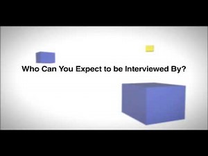 The Job Interview Process