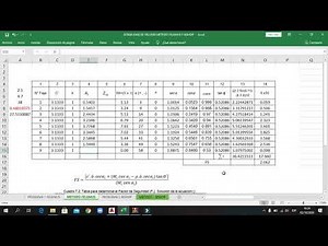 ESTABILIDAD DE TALUDES (MÉTODO DE FELLENIUS) PART. 2