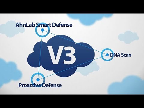 AhnLab V3 Internet Security: English