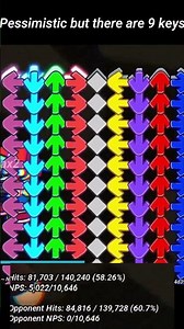 Pessimistic... 9 KEYS?! #fnf #helpmemakethismakesense #trending