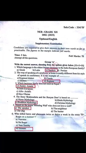 Optional English Grade XII Overview