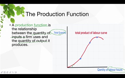 9 production function
