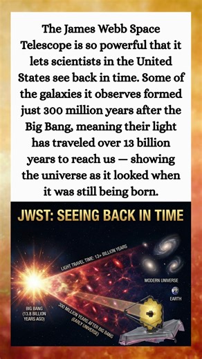 NASA Built a Telescope That Looks Back in Time - Facts with Neil