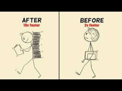 How to Speed Learn Like a CIA Spy (‘Easy Mode’) | Learn Faster Than Ever