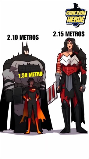 ¿Cuánto le mide a los Heroes Absolute? 🤔