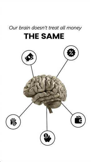 Money explained in motion 💸 #motiongraphics #videoediting #aftereffects #premierepro #viral #shorts