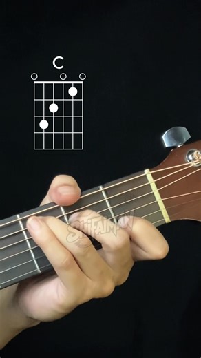 Have you ever seen the rain ~ CCR | Guitar Chord intro #guitarchords #guitartutorial | ShifaIman